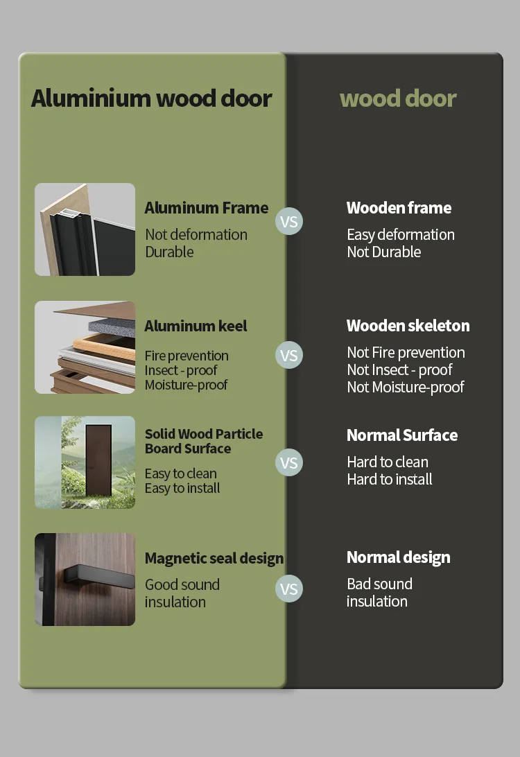 Packaging and Shipping