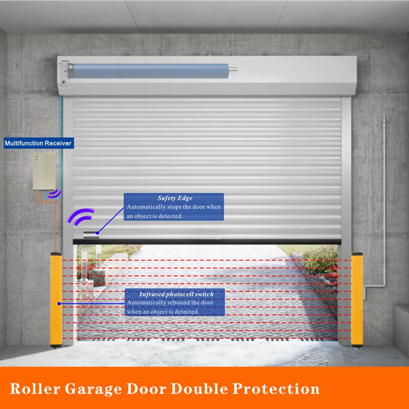 Nvm Ellard UK Roller Shutter Garage Door Tubular Motor Tuya WiFi Smart Remote Control Kits