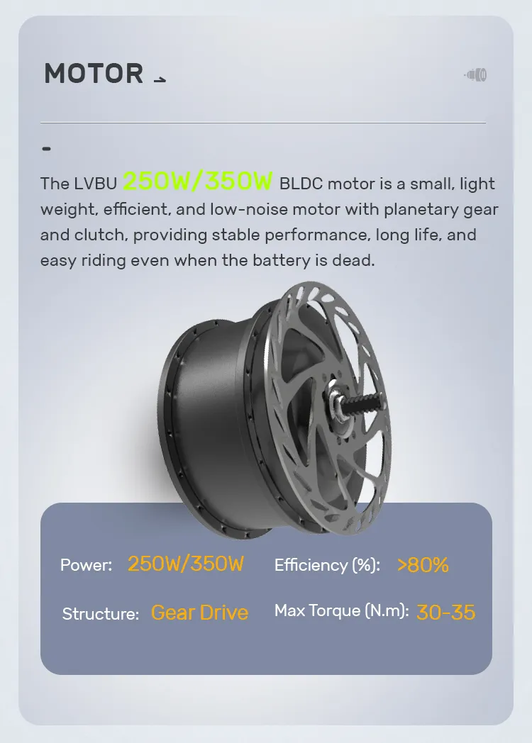 Smart Tech Integration