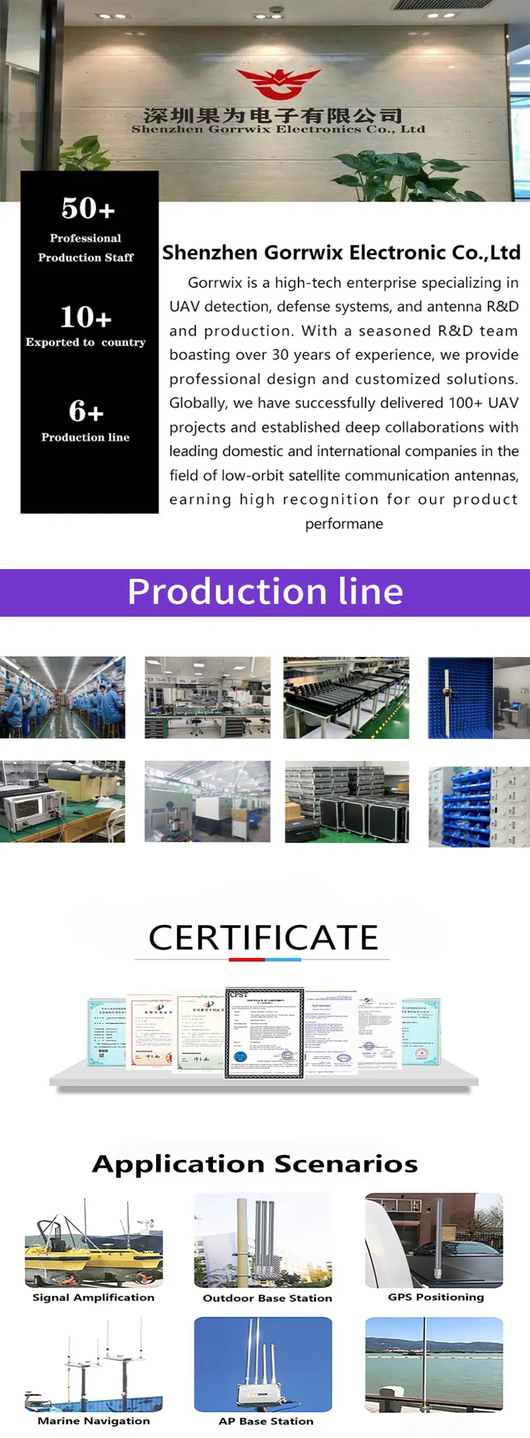 Technical Specifications Overview