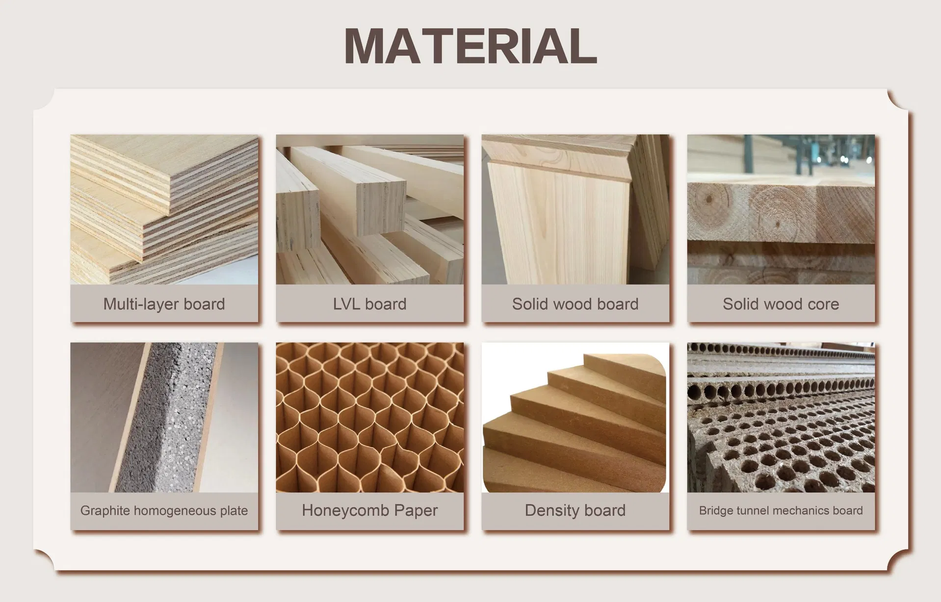Door Specification Detail