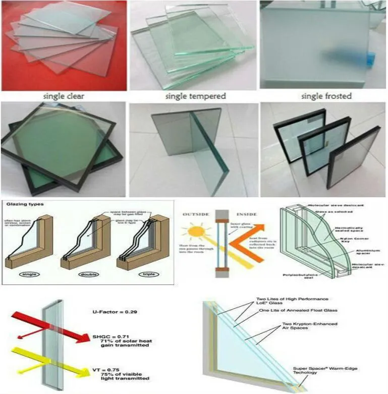 Glass Options Detail
