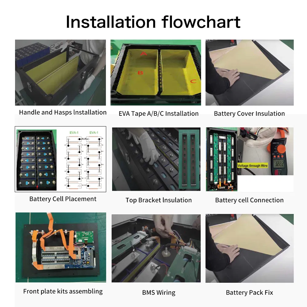 Seplos Mason 200A Smart BMS V2.0 V3.0 48V 280/302/310ah Battery Pack DIY Kits for Solar Energy System