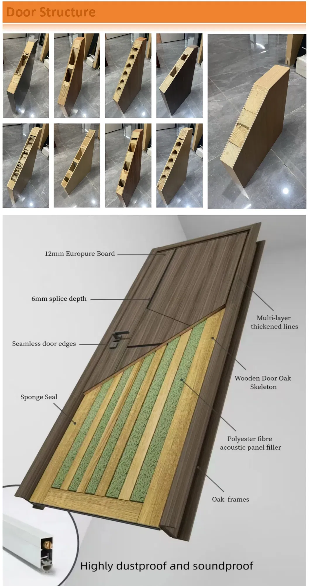 Wooden Door Features