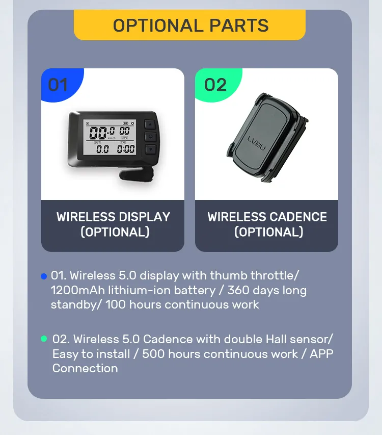Motor Hub Performance