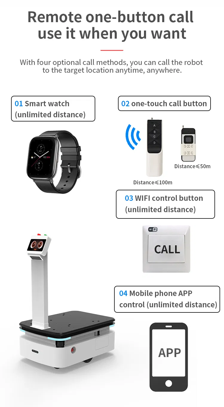Smart Warehouse Robot
