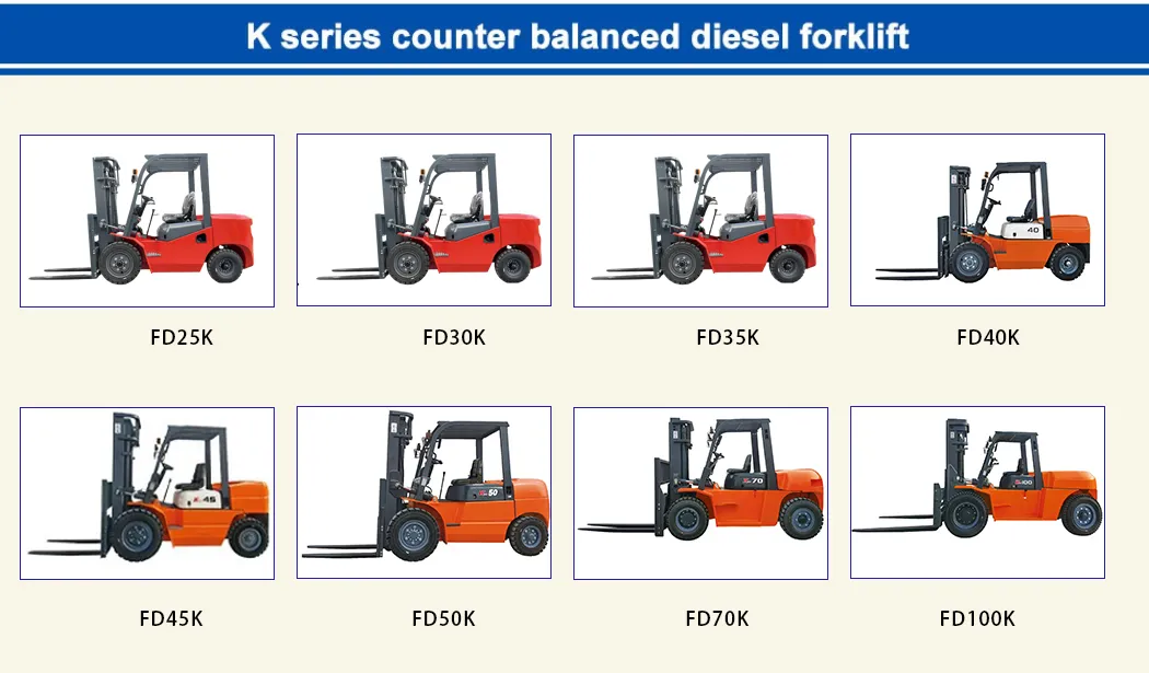 Diesel Forklift