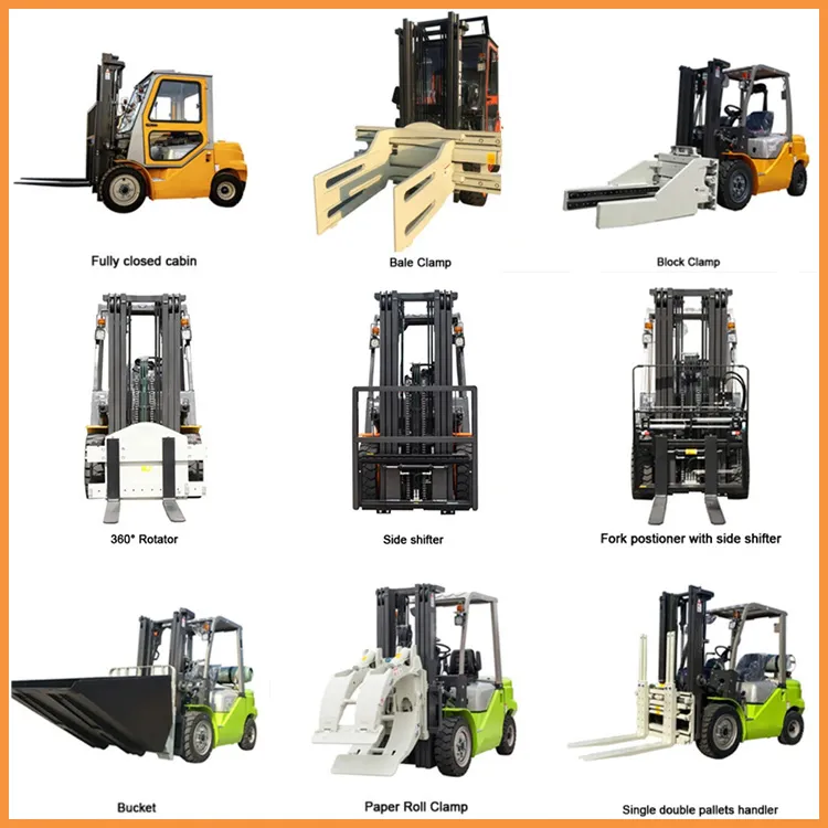 Forklift Attachment Options