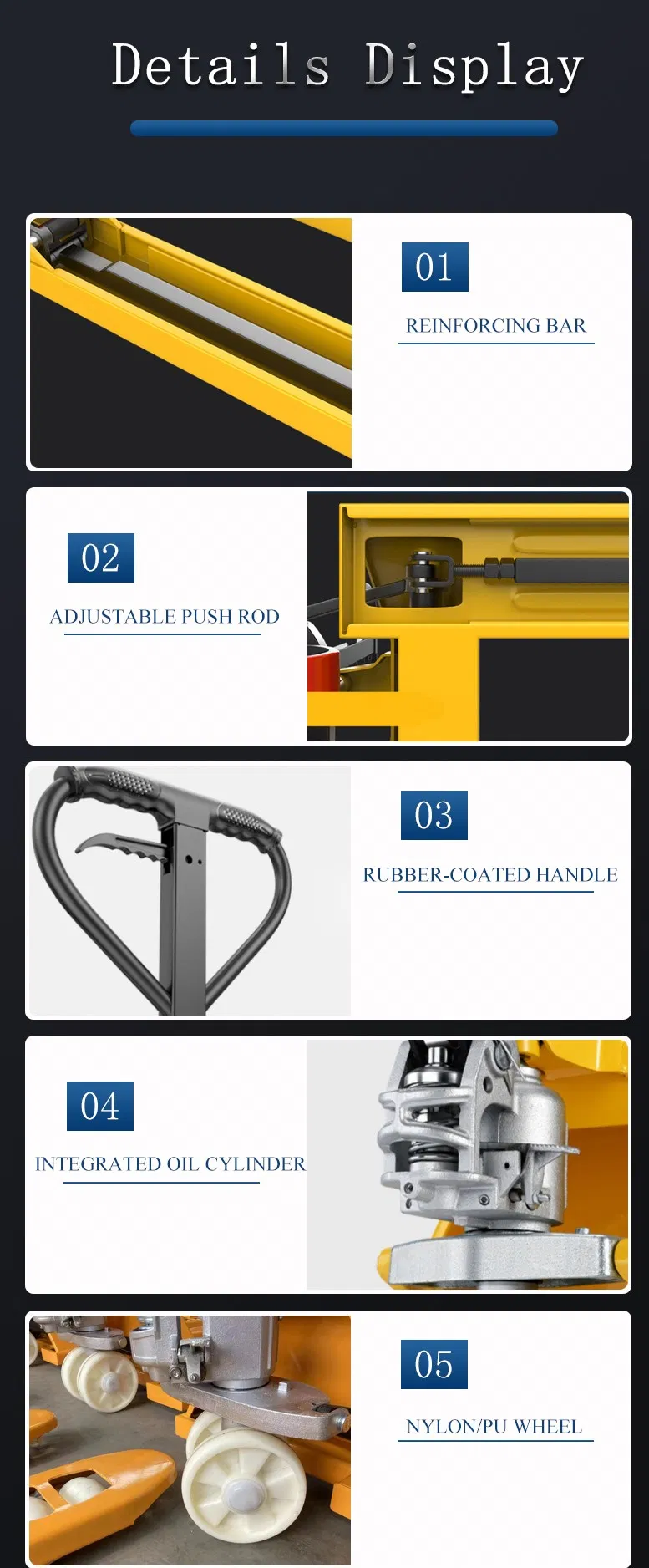 Product Details View