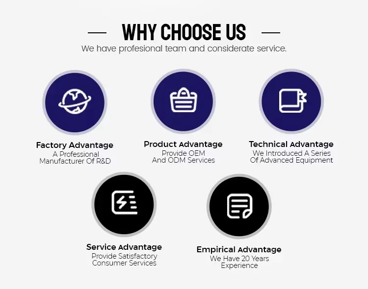 Electric Stacker Truck