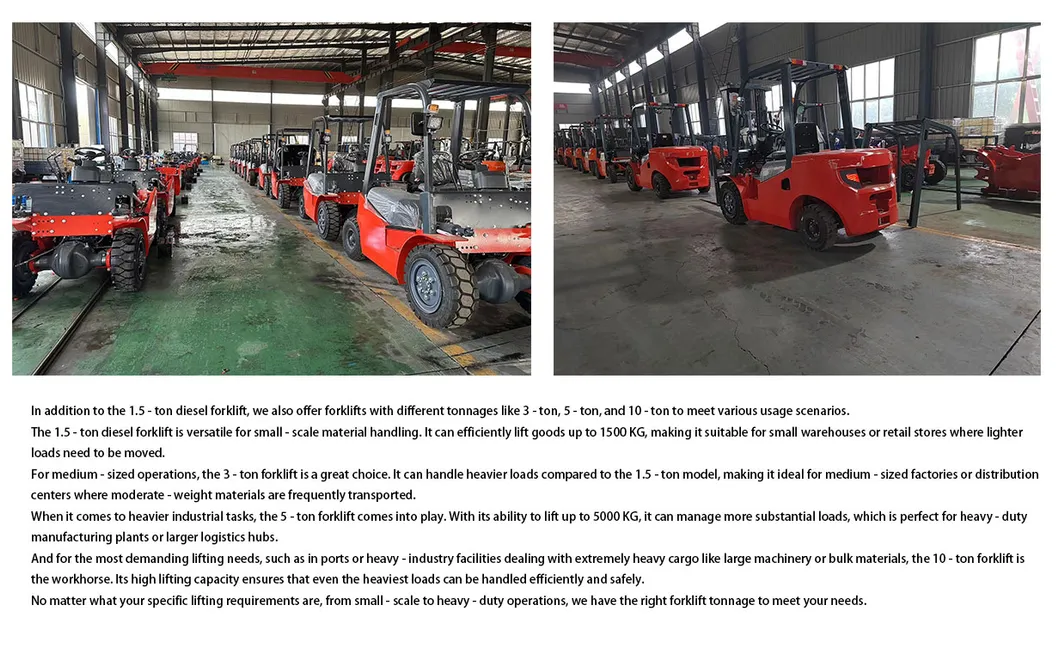 Forklift Manufacturing