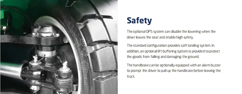 Internal Component View