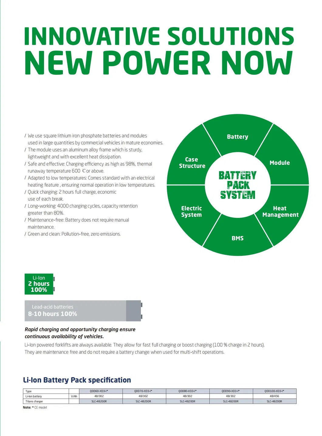 Electric Tow Tractor View 3