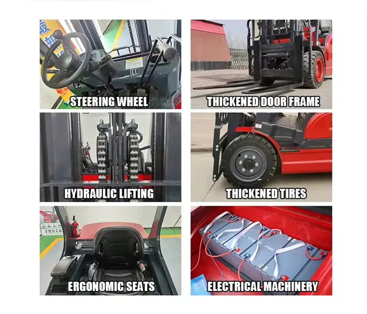 Forklift Details