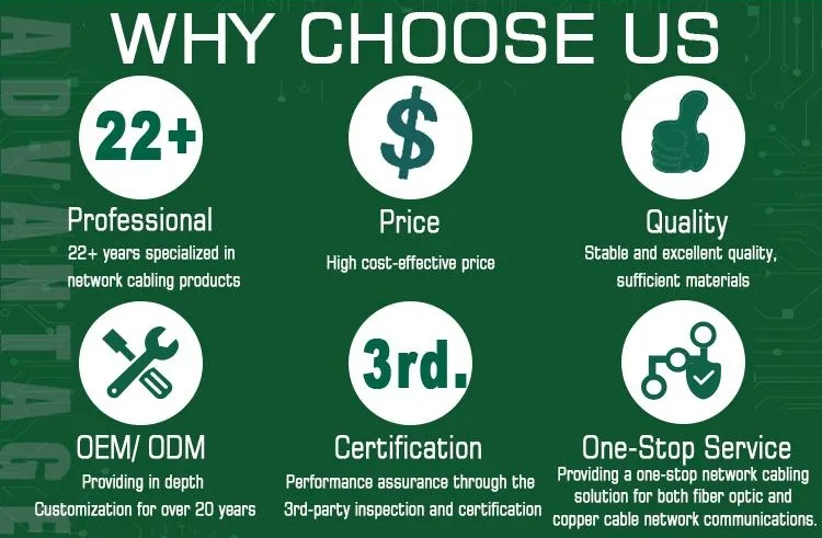 Network Server Case Detail 4