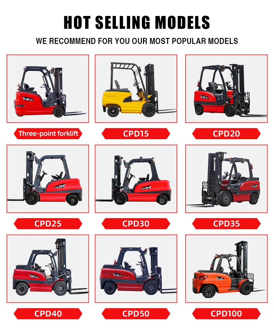 Forklift Specs Diagram