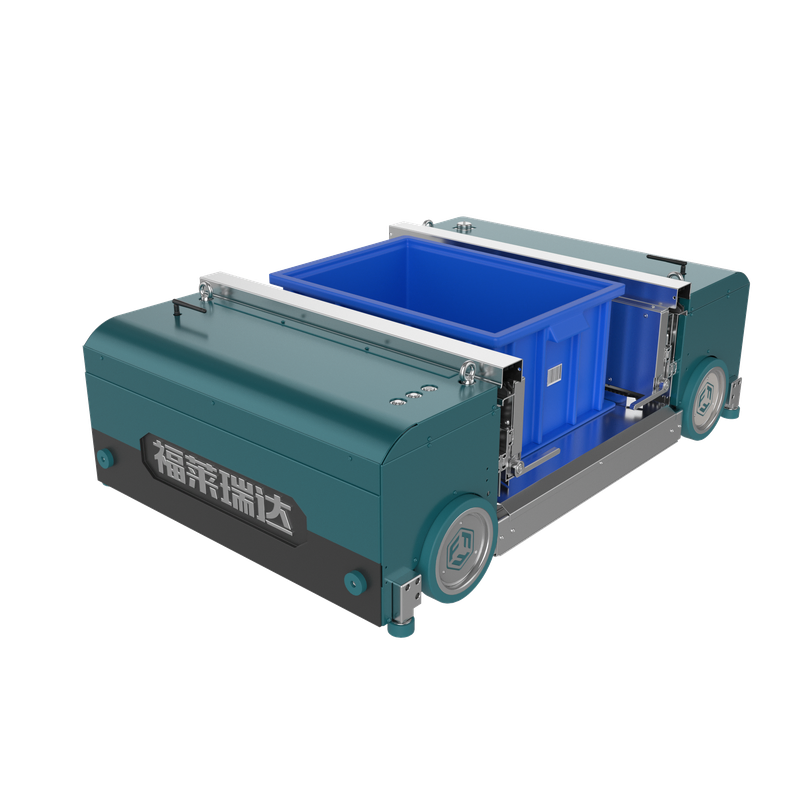 Fortucky Intelligent Warehouse Management System for Efficient Goods Transport