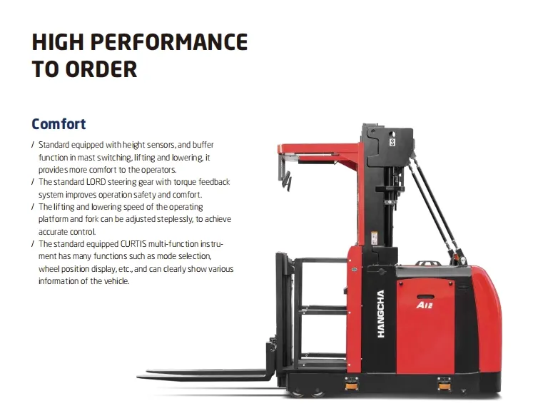 A Series High Lift Order Picker Working Scenario