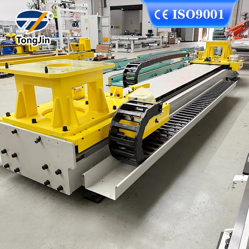 Functional advantages of seventh axis