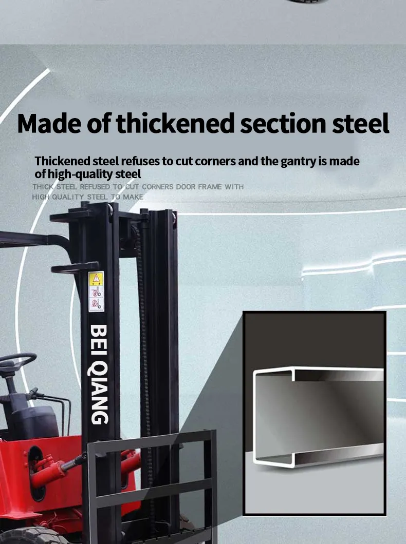 Material Handling Equipment