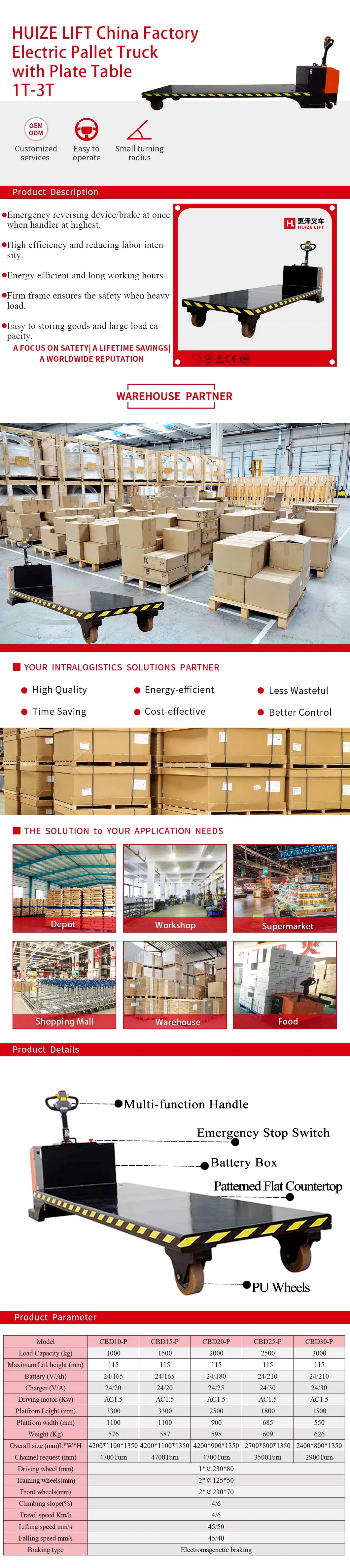 Electric Pallet Truck Details