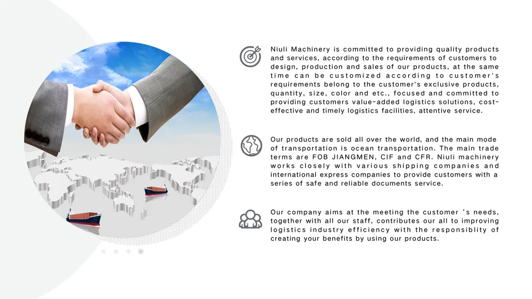 After Sales Support Commitment