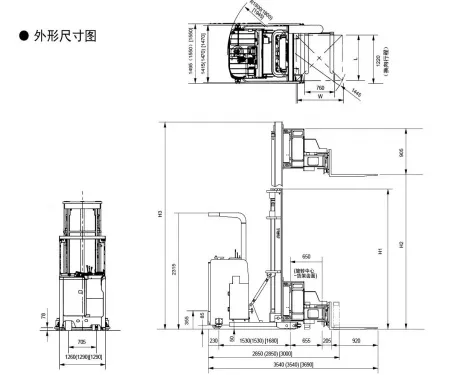 Electric Forklift Parameters