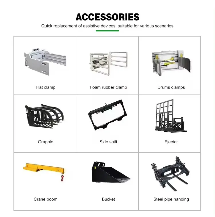 Forklift Accessories