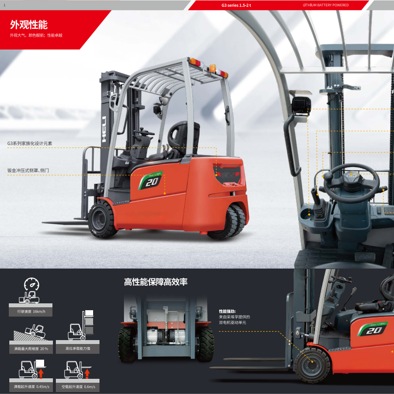 China OEM/ODM 3-Wheel Electric Lithium Battery-Powered Forklift Truck