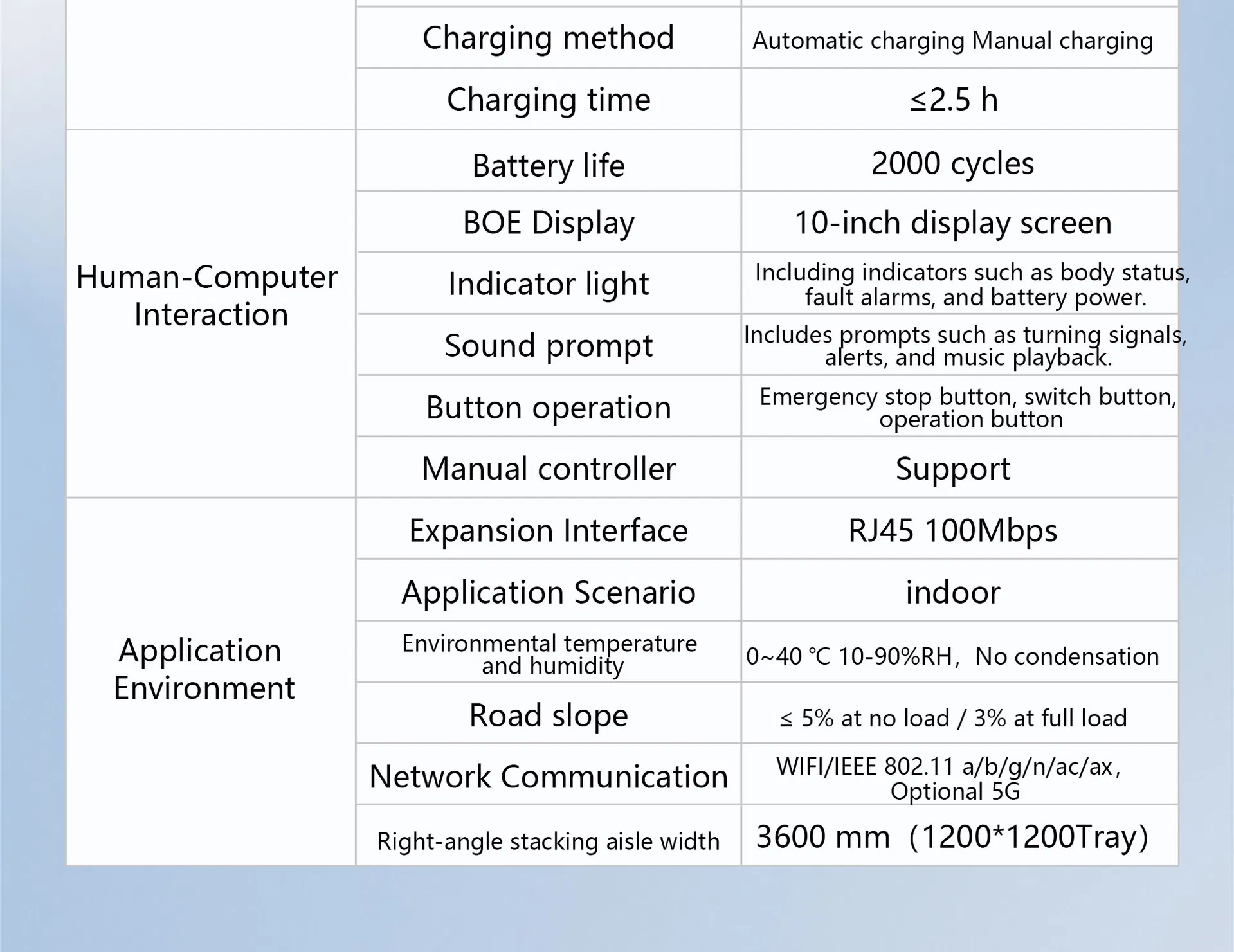 Heavy-Duty Logistics Robot