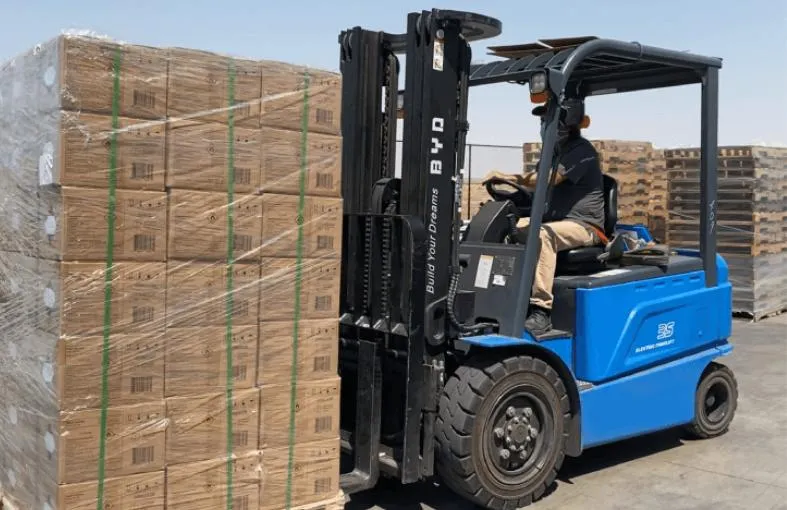 Forklift Applications
