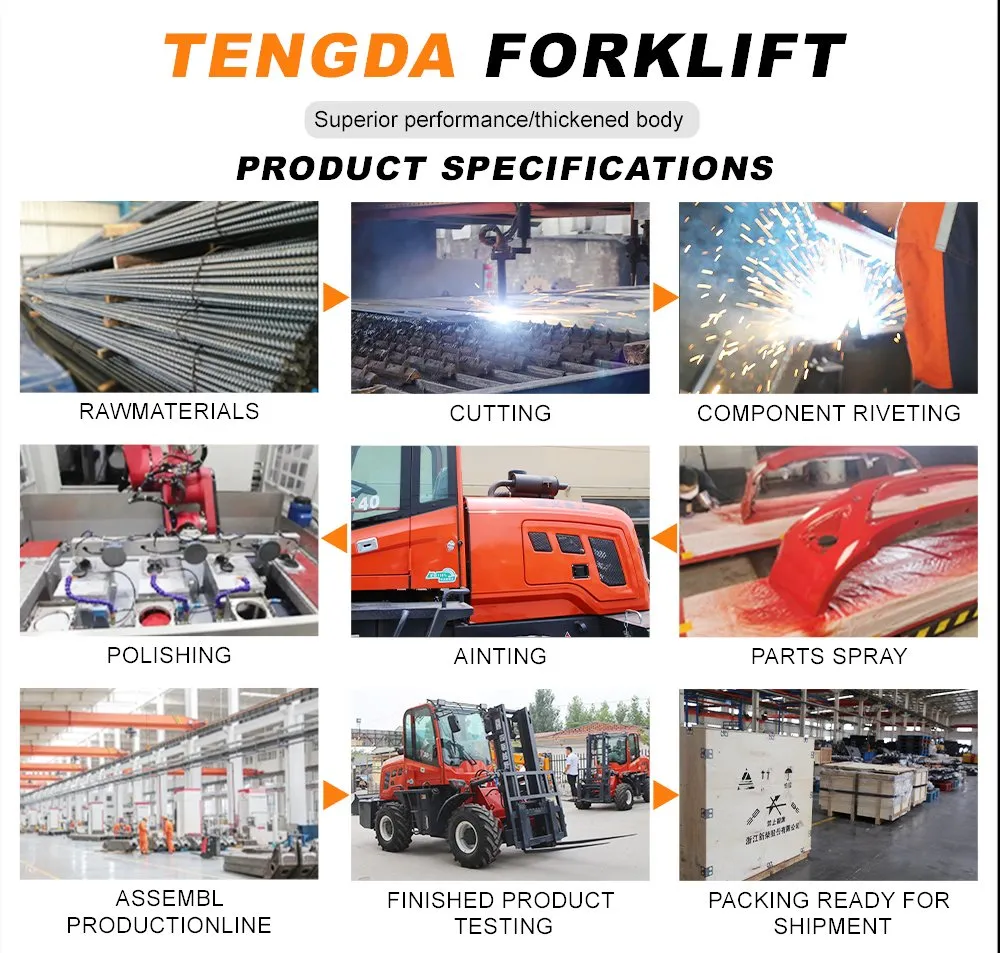 Electric Forklift Main View