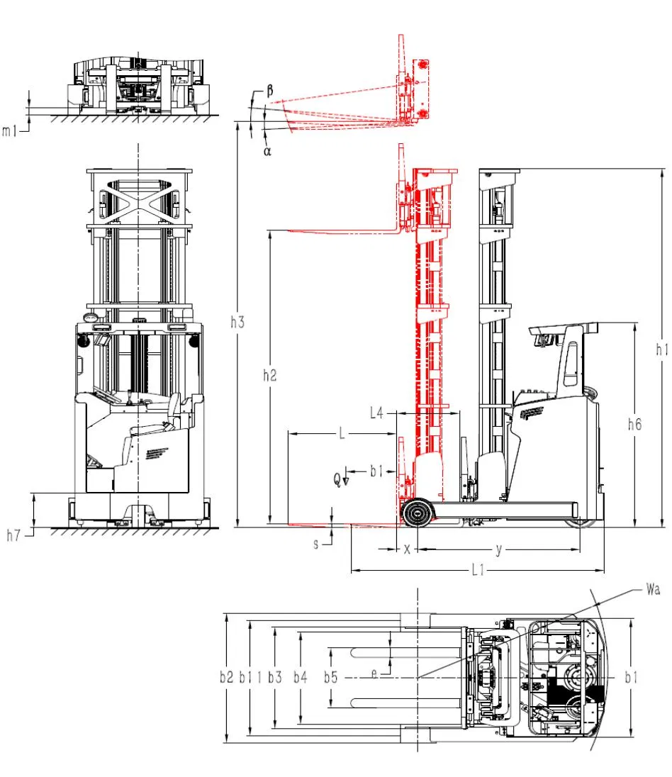 Technical Specifications Chart