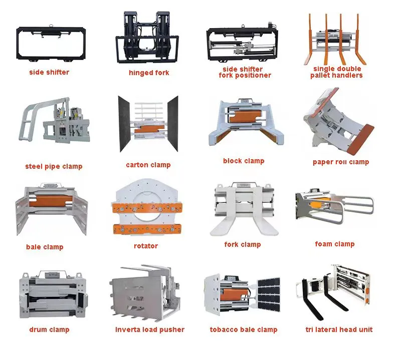 Forklift Accessories
