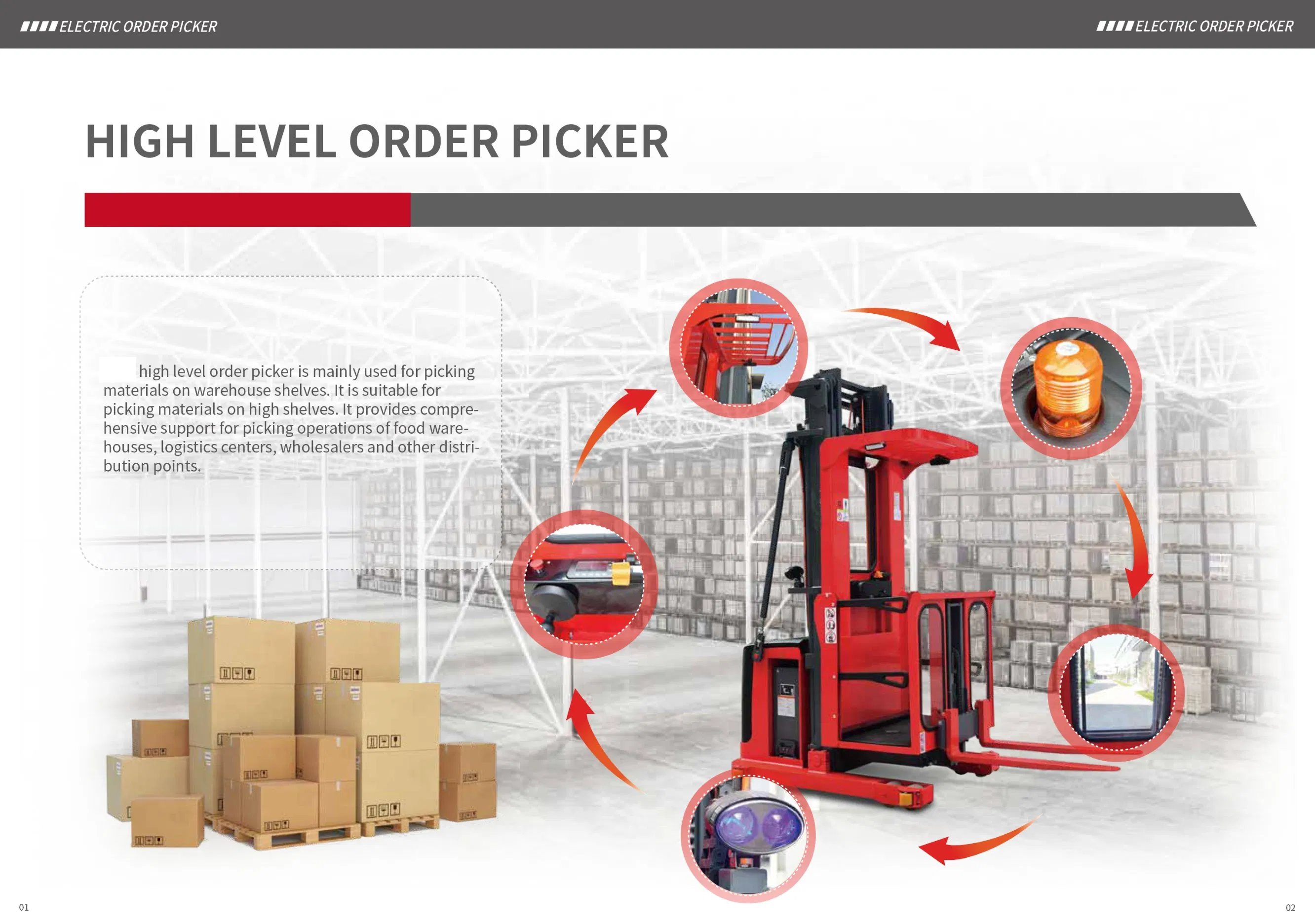 Electric Order Picker Truck