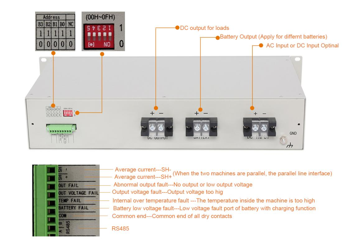 Factory Production 19 Inch Rack Type 24VDC 30A Rectifier System Power Battery Charger Has Complete protection Functions