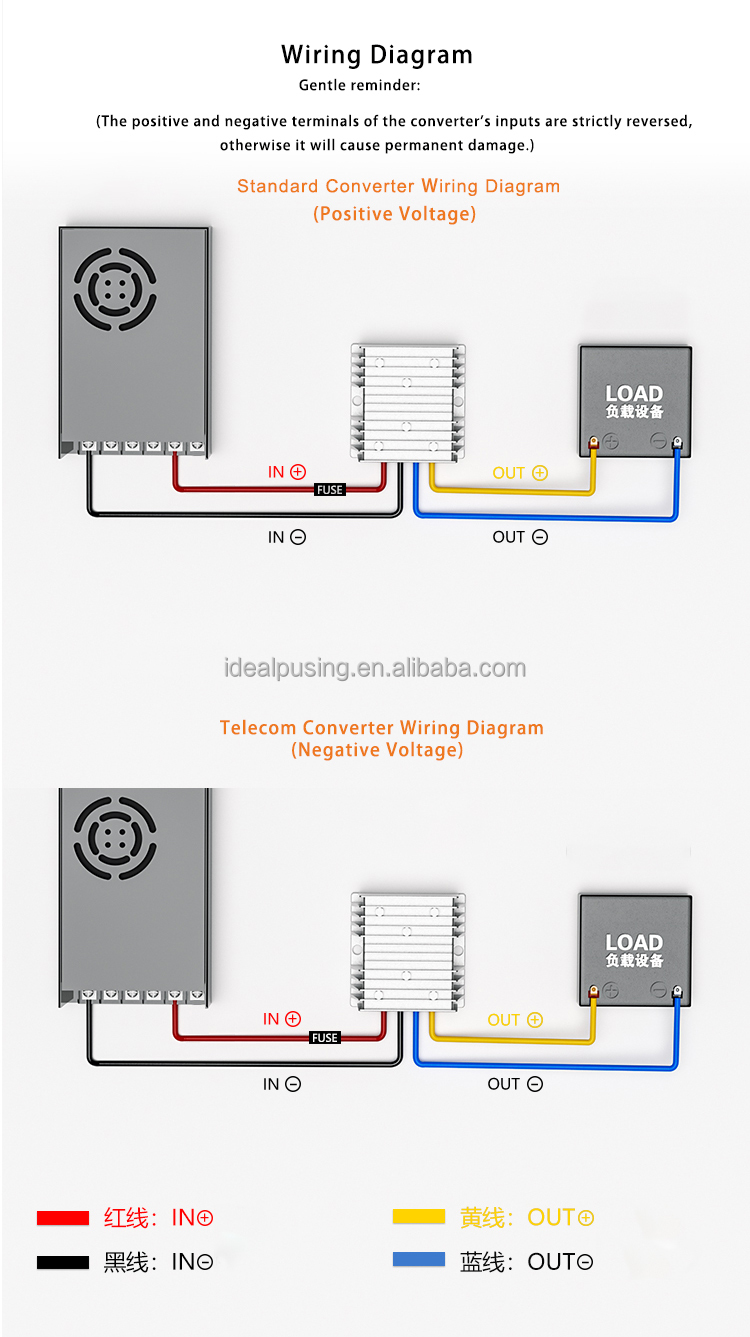 Product detail 6