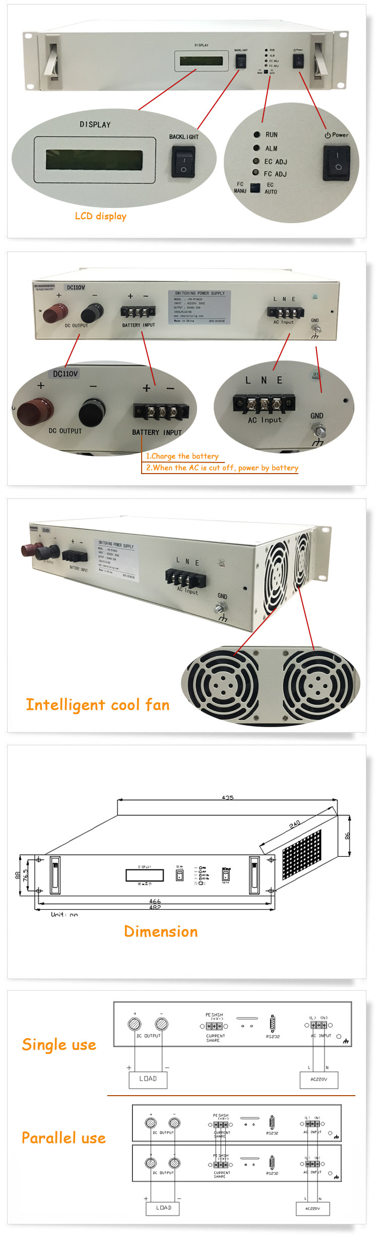 Detailed Rectifier Image