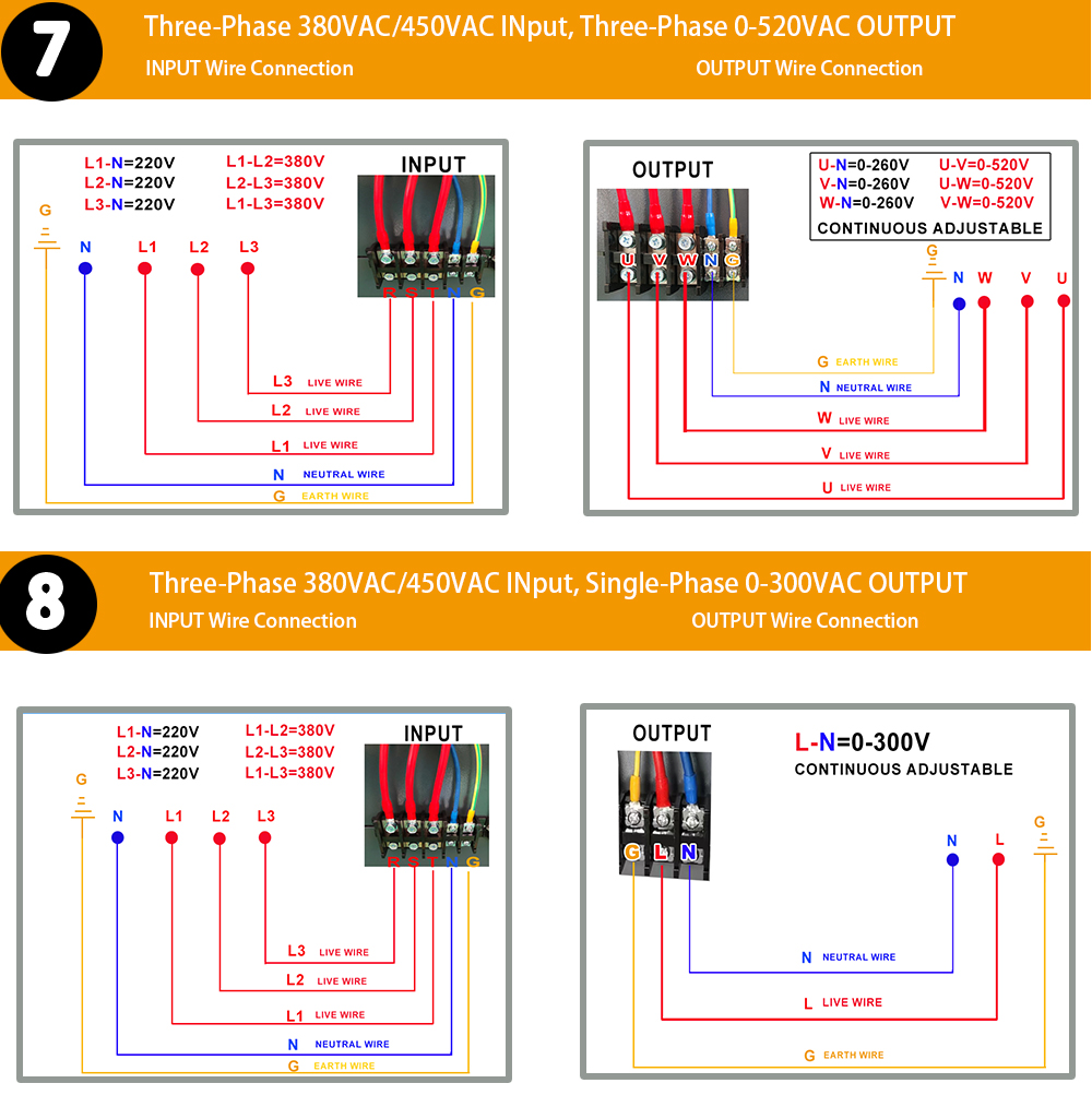Frequency Power Supply 5