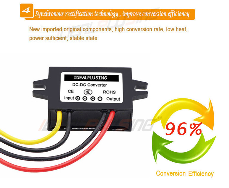 Converter Image 2