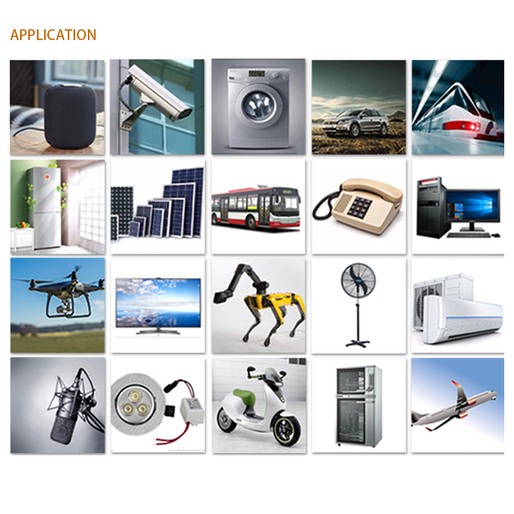 Product View 2