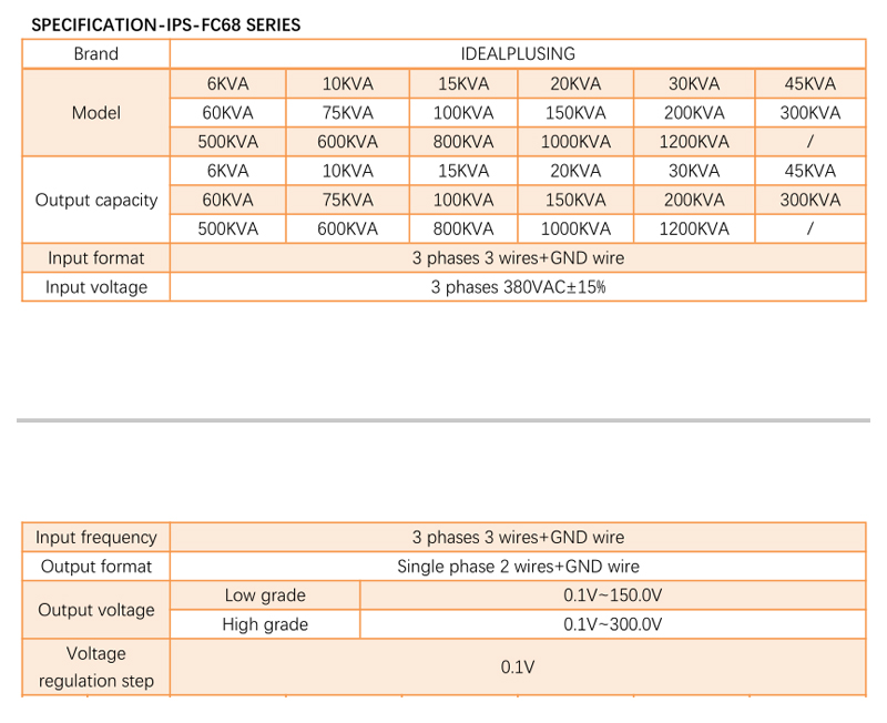 Product View 1