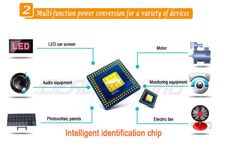 Converter Image 4