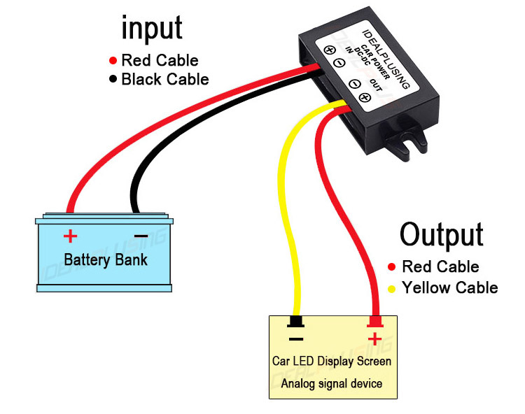 Converter Image 1