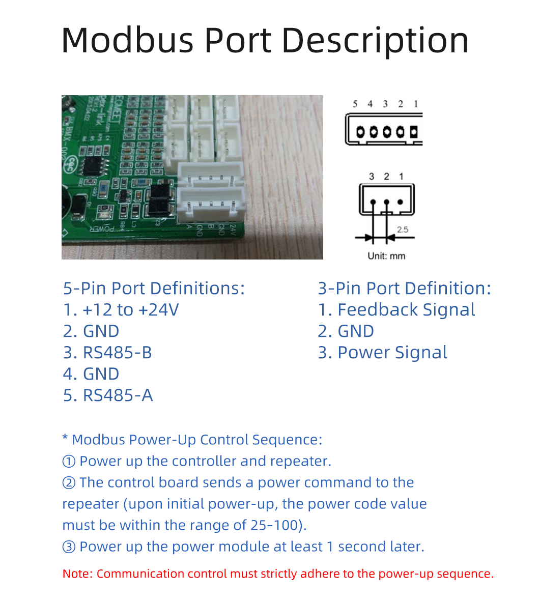 Product Diagram 2