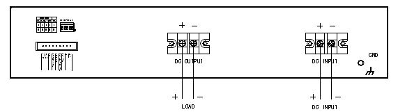 Single use diagram