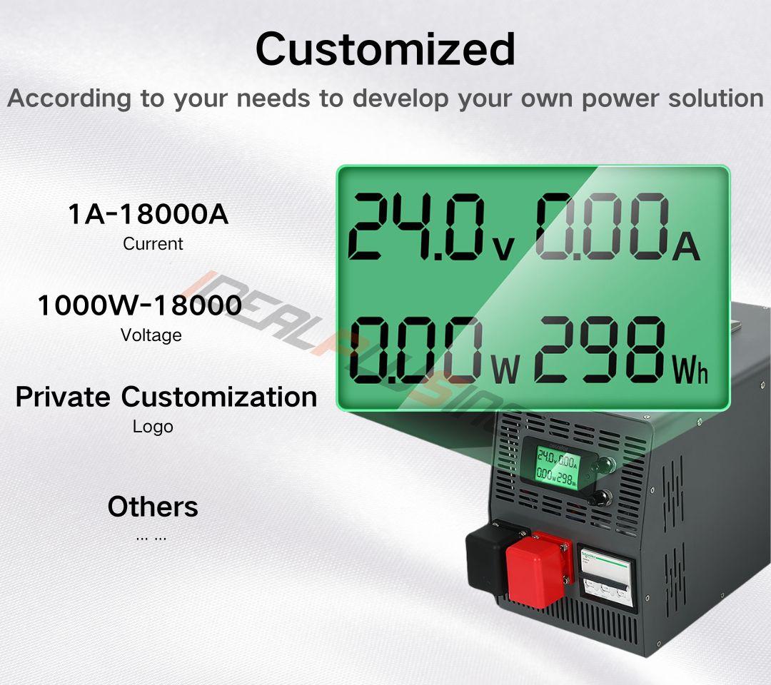Recommended Power Module 2
