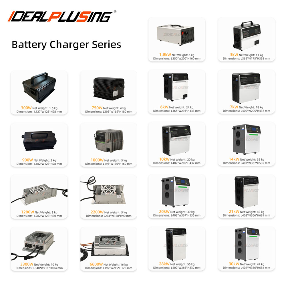 Smart Automatic Pulse Repair Car Battery Charger DC Power Supply 24VDC 3.3kW Safety Protection for Automotive Lead Acid Battery