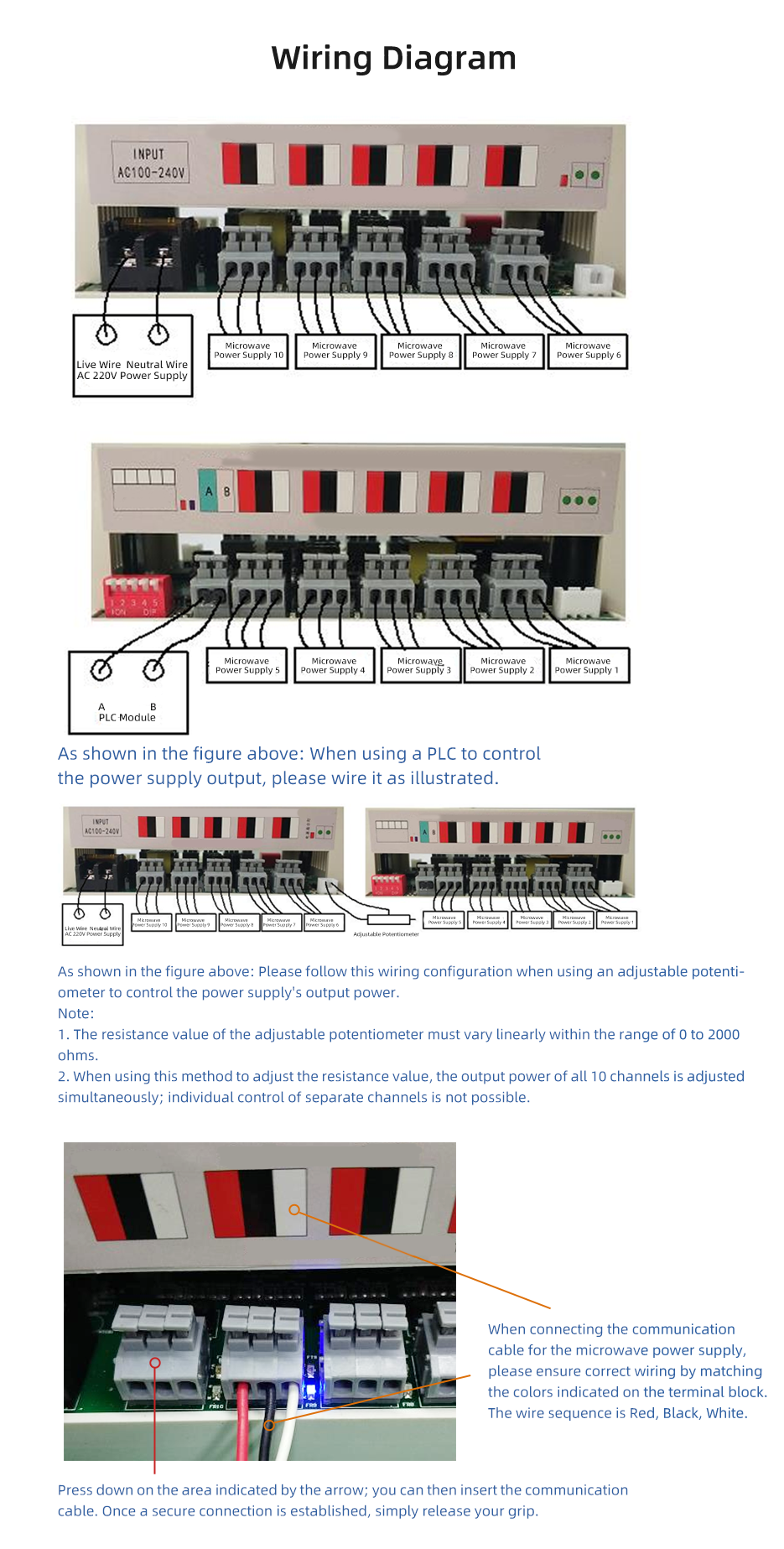 Interface View