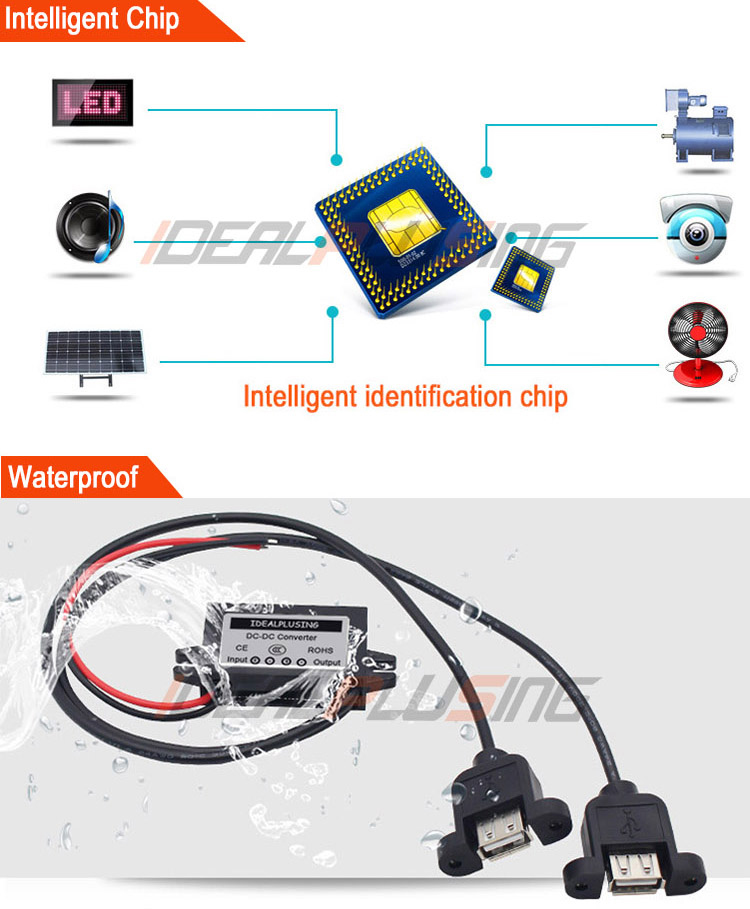 Product details